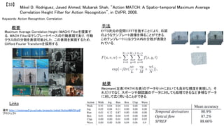 Mikel D. Rodriguez, Javed Ahmed, Mubarak Shah, “Action MATCH: A Spatio-temporal Maximum Average
Correlation Height Filter for Action Recognition”, in CVPR, 2008.	
【33】	
Keywords: Action Recognition, Correlation	
手法	
結果	
概要	
Maximum Average Correlation Height (MACH) Filterを提案す
る．MACH Filterはテンプレートベースの行動表現であり，行動
クラス内の分散を表現可能とした．この表現を実現するため，
Clifford Fourier Transformを採用する．	
XYT3次元の空間にFFTを施すことにより，右図
のようなテンプレート画像を得ることができる．
このテンプレートにはクラス内の分散が表現さ
れている．	
Weizmann(左表)やKTH(右表)のデータセットにおいても良好な精度を実現した．そ
れだけでなく，スポーツや顔認識のデータに対しても処理できるなど多様なデータ
に対して広く用いることができる．	
Links	
論文 http://visionnas2.cs.ucf.edu/projects/mikel/ActionMACH.pdf	
プロジェクト 	
 