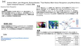 Andrew Gilbert, John Illingworth, Richard Bowden, “Fast Realistic Multi-Action Recognition using Mined Dense
Spatio-temporal Features”, in ICCV, 2009.	
【39】	
Keywords: Action Recognition	
新規性・差分	
手法	
結果	
概要	
時間的にも空間的にも非常に密なコーナー検出を実行し，人
物の行動を精細に捉えることに成功した．密な特徴からデータ
マイングの枠組みにより重要な特徴量を取り出し，階層的な識
別器により高精度な行動認識を実現．	
従来の行動認識はSTIPやCuboidsのようにスパースな時系列
特徴点や時系列領域より特徴ベクトルを抽出する方法が主で
あったが，デンスな特徴抽出と特徴選択により時系列を記述．	
コーナー検出はxy, xt, yt空間に対して実行する．左下の2画像はデンスなコーナー
検出の一例である．コーナー検出のパラメータとしては [Orientation, Scale,
Channel] を考慮した．Scale = {1,...,5}，Channelは3種，Orientation = {1,...,8}である．
近隣の特徴点の共起性を考慮するが，単純に共起を取得するだけでは空間が膨
大になるので，Association Rulesを用いて信頼性の高いもののみ特徴量として残
すこととする．	
監視レベルの映像から6クラスの行動認識を実行するKTHデータセットを用いた．
従来の手法では86%が最高であったが，提案手法により約95%にまで認識率を向上
させた．	
Links	
論文
http://personal.ee.surrey.ac.uk/Personal/R.Bowden/publications/
ICCV09/PID950588.pdf	
プロジェクト 	
 