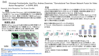Christoph Feichtenhofer, Axel Pinz, Andrew Zisserman, “Convolutional Two-Stream Network Fusion for Video
Action Recognition”, in CVPR, 2016.	
【52】	
Keywords: Action Recognition, Two-Stream ConvNet	
新規性・差分	
手法	
結果	
概要	
Two-stream ConvNet [Simonyan+, NIPS14]の改良版であると
いう位置づけ．Two-streamでは空間特徴とモーション特徴が完
全に独立になっており，最後にSVMを用いて統合(LateFusion)
されていたが，今回は両者の関係性を途中の畳み込み段階か
ら統合させるという手法．	
最終的にはTwo-streamよりも途中の畳み込み層で特徴マップ
を統合した方が精度が良いという結論になった．下図はTwo-
Stream ConvNetの1~3層を示した図．統計的に見て，空間/
モーション情報ともに統合した方がよさそうに見える．	
Two-Streamの欠点として (1) 空間/モーションの特徴マップにおいてピクセルごと
の対応や統合を検討できていなかったこと (2) 空間的，時系列的な表現に乏しく，
行動の時系列変化に対応しきれていないこと　が挙げられる．	
空間的な統合方法としてはSumFusion (単純な特徴マップの和), MaxFusion (2つの
特徴マップの値のうち最大のものを蓄積)，ConcatenationFusion (2つの特徴マップ
の，2つのチャネルを統合)，ConvFusion (畳み込み的に統合)，BilinearFusion (特
徴マップ間の外積をとる)を適用．	
データにはUCF101やHMDB51を用いた．統合する位置や手法としては
ReLU5+ConFusionがもっともよく，パラメータ数も抑えられることが判明した．また，
ふたつの層を結合する際にはReLU5+FC8が良いとした．さらには3Dconv+3DPool
を用いる方がよく，最終的にはVGG-16アーキテクチャを用い，IDTと統合した場合
にはUCFに	
て93.5%，HMDB51では69.2%の精度を	
達成した．	
Links	
論文 http://arxiv.org/pdf/1604.06573.pdf	
GitHubコード https://github.com/feichtenhofer/twostreamfusion	
[Simonyan+, NIPS14]
http://web.cs.hacettepe.edu.tr/~aykut/classes/spring2016/bil722/slides/w07-
two-stream-CNNs.pdf	
統合する際の畳み込みやプーリングも3次元(X,
Y, T)にした．それぞれのスケールは3x3x3で3次
元である．	
 