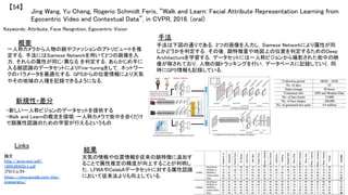 Jing Wang, Yu Cheng, Rogerio Schmidt Feris, “Walk and Learn: Facial Attribute Representation Learning from
Egocentric Video and Contextual Data”, in CVPR, 2016. (oral)	
【54】	
Keywords: Attribute, Face Reognition, Egocentric Vision	
新規性・差分	
手法	
結果	
概要	
一人称カメラから人物の顔やファッションのアトリビュートを推
定する．手法にはSiamese Networkを用いて2つの画像を入
力，それらの属性が同じ/異なる を判定する．あらかじめ手に
入る顔認識のデータセットによりFine-tuningをして，ネットワー
クのパラメータを最適化する．GPSからの位置情報により天気
やその地域の人種を記録できるようになる．	
・新しい一人称ビジョンのデータセットを提供する	
・Walk and Learnの概念を提唱：一人称カメラで街中を歩くだけ
で顔属性認識のための学習が行えるというもの	
手法は下図の通りである．2つの画像を入力し，Siamese Networkにより属性が同
じかどうかを判定する．その後，顔特徴量や地図上の位置を判定するためのDeep
Architectureを学習する．データセットには一人称ビジョンから撮影された街中の映
像が移されており，人物の顔トラッキングを行い，データベースに記録していく．同
時にGPS情報も記録している．	
天気の情報や位置情報を従来の顔特徴に追加す
ることで属性推定の精度が向上することが判明し
た．LFWAやCelebAデータセットに対する属性認識
において従来法よりも向上している．	
Links	
論文
http://arxiv.org/pdf/
1604.06433v1.pdf	
プロジェクト
https://sites.google.com/site/
jingwangnu/	
 
