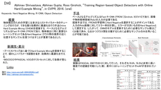 Abhinav Shrivastava, Abhinav Gupta, Ross Girshick, “Training Region-based Object Detectors with Online
Hard Example Mining”, in CVPR, 2016. (oral)	
【58】	
Keywords: Hard Negative Mining, R-CNN, Object Detection	
新規性・差分	
手法	
結果	
概要	
物体検出のための学習には多大なコストやパラメータのチュー
ニングを行うが，できる限り効果的に最適化を行う手法Online
Hard Example Mining (OHEM)を提案する．ベースとなるアルゴ
リズムはFast R-CNN (FRCN)であり，物体検出に特に重要なト
レーニングセットであるHard Negative (クラス間の境界付近に
位置するサンプル)を見つけ出すことが重要であるとした．	
・ブートストラップ法に基づくHard Example Miningを提案するこ
とで，煩わしいパラメータ調整を省き，効果的に最適化を行え
る．	
・MSCOCOやPASCAL VOCのテストセットに対して改善が見ら
れた．	
ベースとなるアルゴリズムはFast R-CNN (FRCN) [Girshick, ICCV15]であり，画像
や物体候補領域(RoIs)の入力が必要である．	
提案手法では，FRCNの学習時にHard Negativeを選択することがポイントである．
入力のRoIs画像に対してエラー率を計算し，エラーが大きいものをHard Negativeと
して選定する．したがって，CNNのモデルを更新するために必要なサンプル数はご
く少数で済み，なおかつクラス間を分離するために必要なサンプルのみを用いるこ
とが可能である．	
実験はPASCAL 2007や2012に対して行った．それぞれ78.9%, 76.3%と非常に高い
精度での認識を可能にした(表)．表中にはトレーニングセットやmAPが含まれてい
る．	
Links	
論文 http://arxiv.org/pdf/1604.03540v1.pdf	
著者 http://abhinav-shrivastava.info/	
 