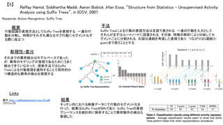 Raffay Hamid, Siddhartha Maddi, Aaron Bobick, Irfan Essa, “Structure from Statistics - Unsupervised Activity
Analysis using Suffix Trees”, in ICCV, 2007.	
【5】	
Keywords: Action Recognition, Suffix Tree	
新規性・差分	
手法	
結果	
概要	
行動認識の表現方法としてSuffix Treeを表現する．一連の行
動を分解し，時間がそれぞれ異なるサブ行動にセグメント化す
る際に役立つ．	
それまでの異常検出はモデルベースであった
が，異常のモデリングが貧弱であるためにうまく
検出できていなかった．提案手法ではSuffix
Treeによる行動表現を適用することで局所的か
つ構造的な異常の検出を実現する．	
Suffix Treeによる行動の表現方法は左図で表される．一連の行動を入力として，
それらがまずはルートノードに設置される．その後，特徴の解析により分岐してセ
グメントごとに分割される．右図は連結を考慮した表現であり，つながりは5連結(5-
gram)まで扱うこととする．	
キッチン内における映像データにて行動のセグメント化を
行った．結果はSuffix Treeが69%であり，Suffix Treeの表現
でシーケンスを統計的に解析することで異常動作の検出も
実現した．	
Links	
論文 http://raffayhamid.com/iccv_07.pdf	
プロジェクト 	
 