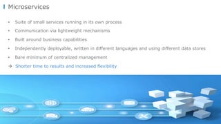 © Copyright 2000-2016 TIBCO Software Inc.
Microservices
•  Suite of small services running in its own process
•  Communication via lightweight mechanisms
•  Built around business capabilities
•  Independently deployable, written in different languages and using different data stores
•  Bare minimum of centralized management
à Shorter time to results and increased flexibility
 