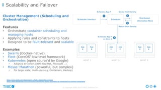 © Copyright 2000-2016 TIBCO Software Inc.
Scalability and Failover
Cluster Management (Scheduling and
Orchestration)
Features
•  Orchestrate container scheduling and
managing hosts
•  Applying rules and constraints to hosts
•  Designed to be fault-tolerant and scalable
Examples
•  Swarm (Docker-native)
•  Fleet (CoreOS’ low-level framework)
•  Kubernetes (open source’d by Google)
•  Adopted by others (IBM, Red Hat, Microsoft …)
•  Mesos’ Marathon (powerful, but complex)
•  For large scale; multi-use (e.g. Containers, Hadoop)
https://www.oreilly.com/ideas/swarm-v-fleet-v-kubernetes-v-mesos
https://www.digitalocean.com/community/tutorials/the-docker-ecosystem-an-introduction-to-common-components
 