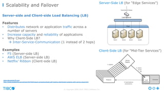 © Copyright 2000-2016 TIBCO Software Inc.
Scalability and Failover
Server-side and Client-side Load Balancing (LB)
Features
•  Distributes network or application traffic across a
number of servers
•  Increase capacity and reliability of applications
•  Why Client-Side LB?
à Inter-Service-Communication (1 instead of 2 hops)
Examples
•  F5 (Server-side LB)
•  AWS ELB (Server-side LB)
•  Netflix’ Ribbon (Client-side LB)
www.devcentral.f5.com
http://www.javaworld.com/article/2927920/cloud-computing/build-self-healing-distributed-systems-with-spring-cloud.html
Server-Side LB (for “Edge Services”)
Client-Side LB (for “Mid-Tier Services”)
 