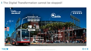 © Copyright 2000-2016 TIBCO Software Inc.
The Digital Transformation cannot be stopped!
 