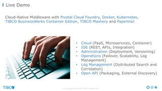 © Copyright 2000-2016 TIBCO Software Inc.
Live Demo
•  Cloud (PaaS, Microservices, Container)
•  IDE (REST, APIs, Integration)
•  Administration (Deployment, Versioning)
•  Operations (Failover, Scalability, Log
Management)
•  Log Management (Distributed Search and
Correlation)
•  Open API (Packaging, External Discovery)
Cloud-Native Middleware with Pivotal Cloud Foundry, Docker, Kubernetes,
TIBCO BusinessWorks Container Edition, TIBCO Mashery and Papertrail
 