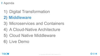 © Copyright 2000-2016 TIBCO Software Inc.
1)  Digital Transformation
2)  Middleware
3)  Microservices and Containers
4)  A Cloud-Native Architecture
5)  Cloud Native Middleware
6)  Live Demo
Agenda
 