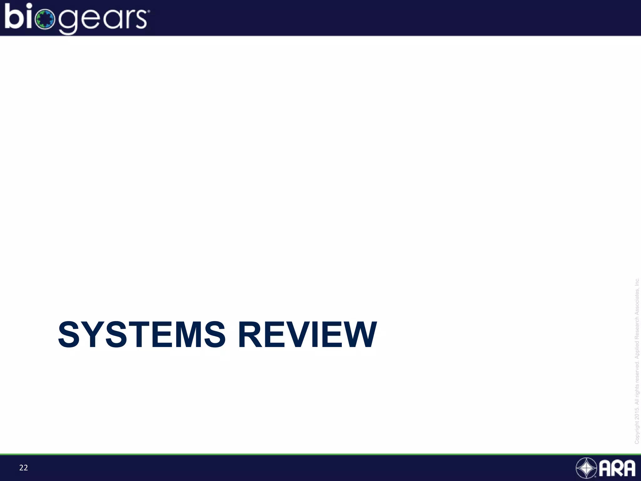22
SYSTEMS REVIEW
 