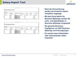 Salary-Import Tool
anthesis GmbH 608.04.2016
 Nach der Konvertierung
werden die einzelnen Import-
Templates angezeigt
 Mit dem Excel Add-In für
Business ByDesign werden die
Lohn- und Gehaltsdaten in
Business ByDesign eingespielt
 Die gesamte Business-
Intelligence von SAP Business
ByDesign wird herangezogen
 Es werden keine fehlerhaften
oder inkonsistenten Daten
importiert
 