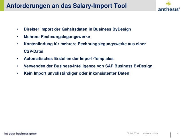 Anthesis review picture