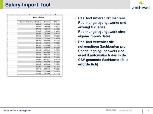 Anthesis group philippines image