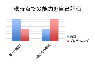 FrǤԼu
ӢZ
ץߥ
 