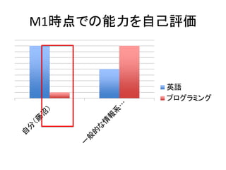 M1rǤԼu
ӢZ
ץߥ
 