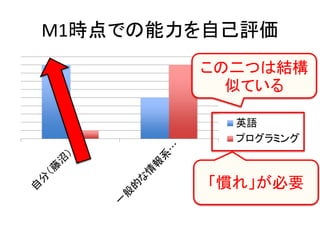 M1rǤԼu
ӢZ
ץߥ
ζĤϽY
ƤƤ
T졹Ҫ
 