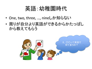 ӢZɈ@r
? One, two, three, , nine֪ʤ
? ܤ꤬Է֤ӢZǤ뤫餫äѤ
̤Ƥ餦
äӢZ
ΤԤΣ
 