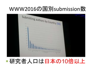 WWW2016ιesubmission
? о˿ڤձ10
 