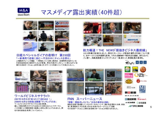 居抜き紹介 開業コンサルティングビジネス 店舗そのままオークション ビジネスモデル説明資料 簡易版