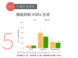 5
AGEs
 