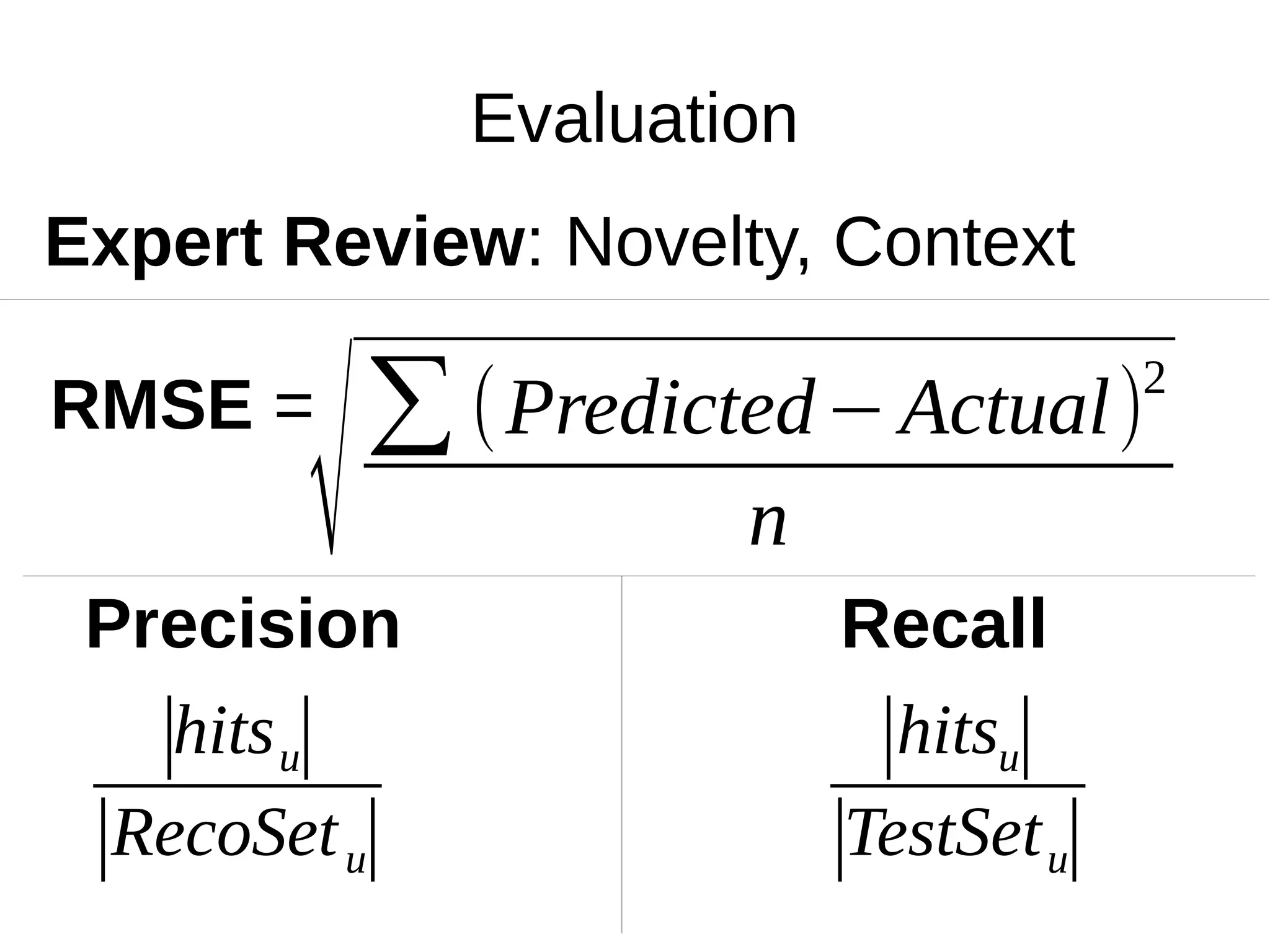 Evaluation
RMSE =
√∑(Predicted−Actual)2
n
Precision Recall
|hitsu|
|RecoSetu|
|hitsu|
|TestSetu|
Expert Review: Novelty, Context
 