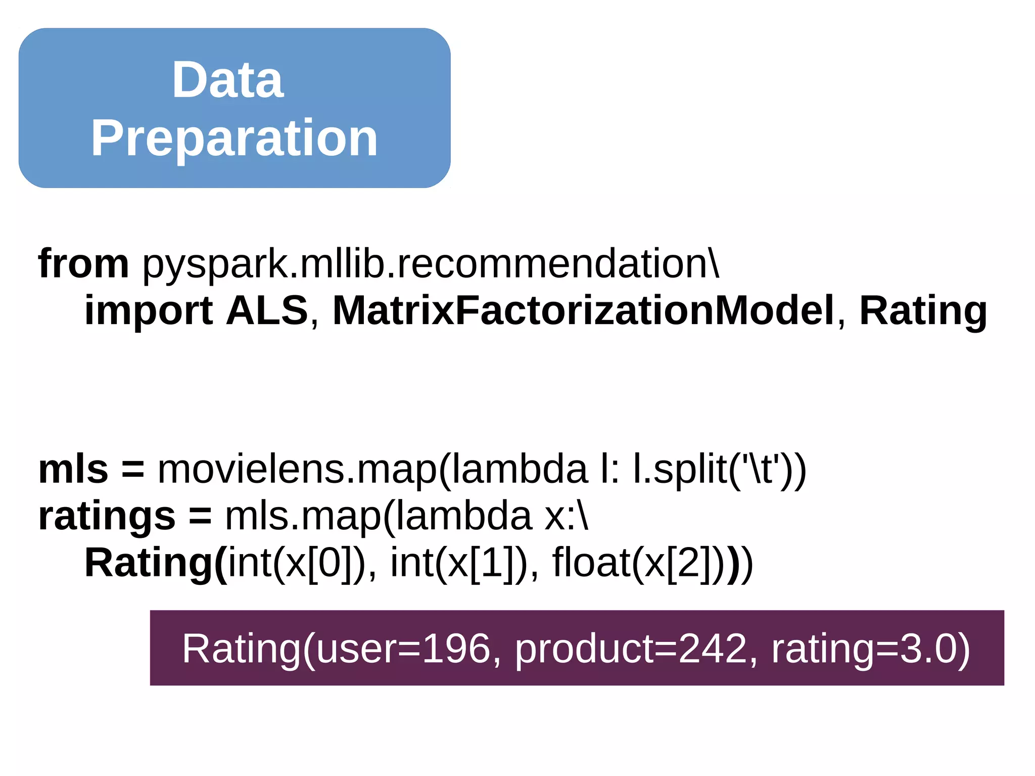 Data
Preparation
from pyspark.mllib.recommendation
import ALS, MatrixFactorizationModel, Rating
mls = movielens.map(lambda l: l.split('t'))
ratings = mls.map(lambda x:
Rating(int(x[0]), int(x[1]), float(x[2])))
Rating(user=196, product=242, rating=3.0)
 