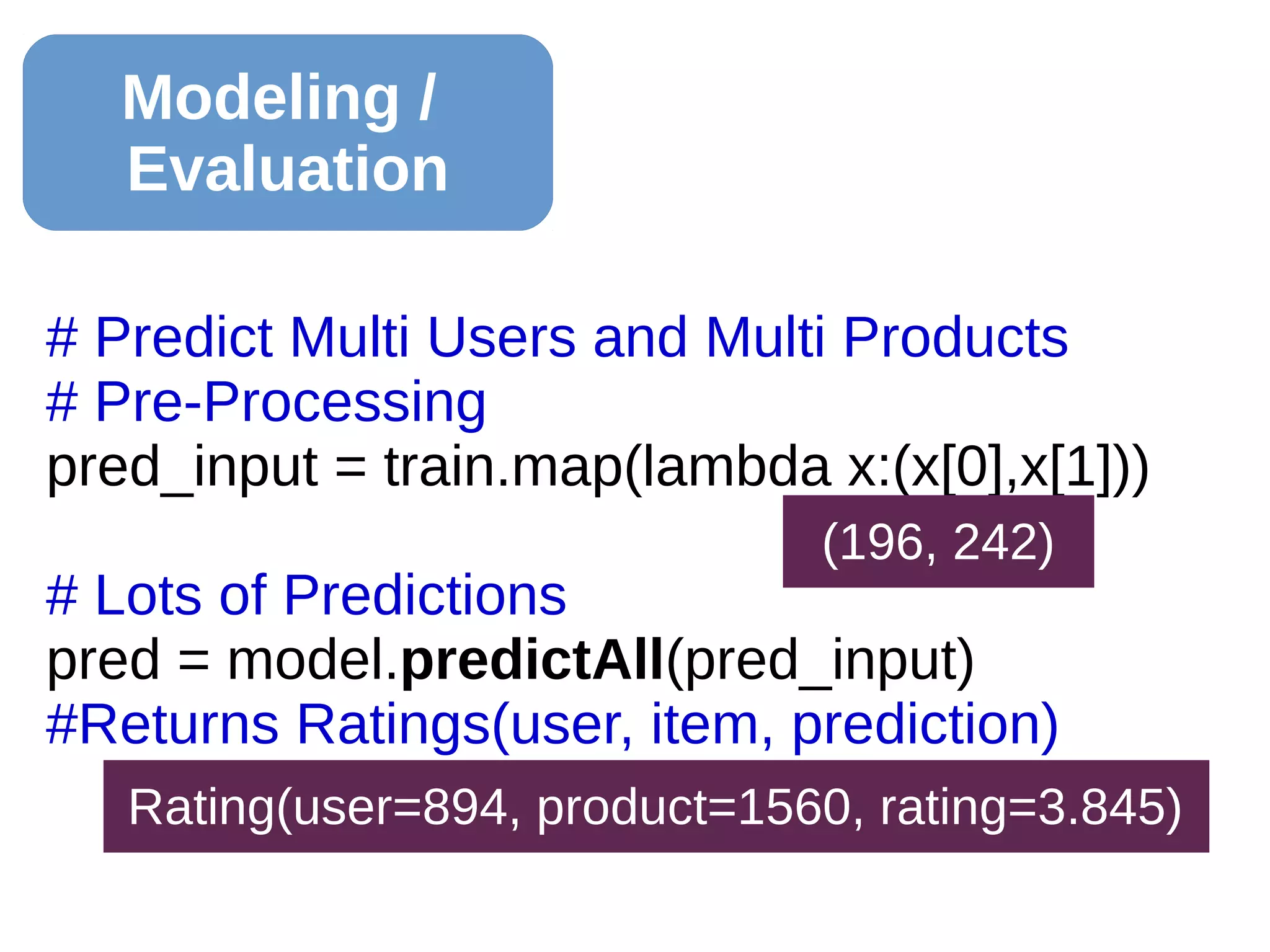 Modeling /
Evaluation
# Predict Multi Users and Multi Products
# Pre-Processing
pred_input = train.map(lambda x:(x[0],x[1]))
# Lots of Predictions
pred = model.predictAll(pred_input)
#Returns Ratings(user, item, prediction)
(196, 242)
Rating(user=894, product=1560, rating=3.845)
 