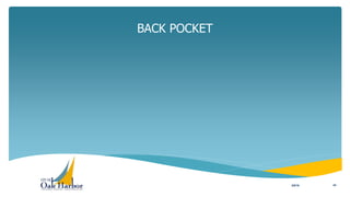 BACK POCKET
3/8/16 43
 