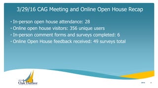 • In-person open house attendance: 28
• Online open house visitors: 356 unique users
• In-person comment forms and surveys completed: 6
• Online Open House feedback received: 49 surveys total
3/29/16 CAG Meeting and Online Open House Recap
95/5/16
 
