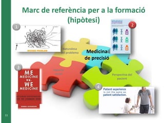 Marc de referència per a la formació
(hipòtesi)
11
Naturalesa
del problema
Impacte
social Perspectiva del
pacient
Medicina
de precisió
1 2
3
4
 