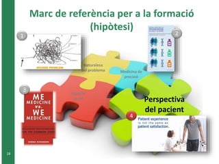 Marc de referència per a la formació
(hipòtesi)
18
Naturalesa
del problema
Impacte
social Perspectiva
del pacient
Medicina de
precisió
1 2
3
4
 