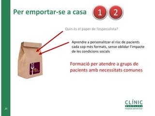 25
Quin és el paper de l’especialista?
1
Aprendre a personalitzar el risc de pacients
cada cop més formats, sense oblidar l’impacte
de les condicions socials
2
Formació per atendre a grups de
pacients amb necessitats comunes
Per emportar-se a casa
 
