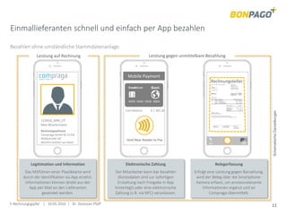 E-Rechnungsgipfel | 10.05.2016 | Dr. Donovan Pfaff 11
Einmallieferanten schnell und einfach per App bezahlen
Bezahlen ohne umständliche Stammdatenanlage.
Mobile Payment
Hold Near Reader to Pay
Card Balance € 1.387,20
Elektronische Zahlung
Der Mitarbeiter kann bar bezahlen
(Kontodaten sind zur sofortigen
Erstattung nach Freigabe in App
hinterlegt) oder eine elektronische
Zahlung (z.B. via NFC) veranlassen.
ON
Belegerfassung
Erfolgt eine Leistung gegen Barzahlung,
wird der Beleg über die Smartphone-
Kamera erfasst, um prozessrelevante
Informationen ergänzt und an
Compraga übermittelt.
Rechnungsadresse
Compraga GmbH & Co KG
Niddastraße 64
60329 Frankfurt am Main
123456_MM_CP
Max Mustermann
Legitimation und Information
Das Mitführen einer Plastikkarte wird
durch die Identifikation via App ersetzt.
Informationen können direkt aus der
App per Mail an den Lieferanten
gesendet werden.
SchematischeDarstellungen
Leistung gegen unmittelbare BezahlungLeistung auf Rechnung
Rechnungsteller
 
