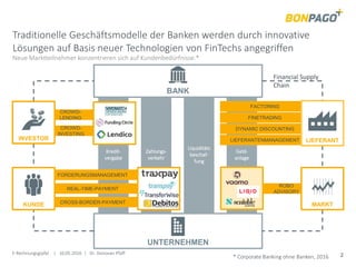 E-Rechnungsgipfel | 10.05.2016 | Dr. Donovan Pfaff 2
Traditionelle Geschäftsmodelle der Banken werden durch innovative
Lösungen auf Basis neuer Technologien von FinTechs angegriffen
Neue Marktteilnehmer konzentrieren sich auf Kundenbedürfnisse.*
* Corporate Banking ohne Banken, 2016
Geld-
anlage
Liquiditäts
beschaf-
fung
Zahlungs-
verkehr
Kredit-
vergabe
UNTERNEHMEN
BANK
Financial Supply
Chain
ROBO
ADVISORY
CROWD-
INVESTING
FINETRADING
FACTORING
LIEFERANTENMANAGEMENT
DYNAMIC DISCOUNTING
FORDERUNGSMANAGEMENT
REAL-TIME-PAYMENT
CROWD-
LENDING
CROSS-BORDER-PAYMENT
INVESTOR
KUNDE
LIEFERANT
MARKT
 