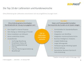 E-Rechnungsgipfel | 10.05.2016 | Dr. Donovan Pfaff 8
Die Top 10 der Lieferanten und Kundenwünsche
Ohne Anbindung der Lieferanten amortisieren sich neu eingeführte Lösungen nicht.
TOP 10
Lieferanten-
und Kunden-
wünsche
Lieferanten
Ohne Anbindung keine Amortisation:
Die Attraktivität der Lösung muss gegeben sein!
Kunden
Daten und Prozessqualität herstellen:
Die Ansprüche des Kunden an ein System steigen.
 Kein Eingriff in interne Prozesse
 Kein Zwang zur Anbindung an Provider
 Keine Installation von Software
 Keine zusätzlichen Kosten
 Zusatzdienste:
 Vorfristige Bezahlung
 Einsehbarer Status der
Rechnungsbearbeitung
 P/O Flip
 Tool zur Rechnungsverarbeitung
 Bezahlknopf
 Schnittstellen für Standardsoftware
 Compliance
 Integration von Workflow
 Integration revisionssicheres Archiv
 Business Intelligence / Analytics
 Longtail-Abdeckung
 Lange Zahlungsziele
 Verbesserung des Working Capital
 Sichere Zahlung
 Garantierter Business Case durch
hohe Anbindung
* Goethe-Universität Frankfurt & Bonpago, 2014
 