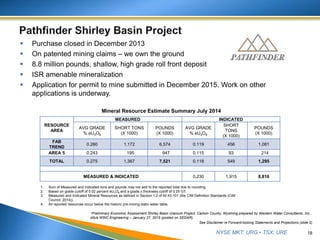 NYSE MKT: URG • TSX: URE
 Purchase closed in December 2013
 On patented mining claims – we own the ground
 8.8 million pounds, shallow, high grade roll front deposit
 ISR amenable mineralization
 Application for permit to mine submitted in December 2015. Work on other
applications is underway.
18
See Disclaimer re Forward-looking Statements and Projections (slide 2)
1. Sum of Measured and Indicated tons and pounds may not add to the reported total due to rounding.
2. Based on grade cutoff of 0.02 percent eU3O8 and a grade x thickness cutoff of 0.25 GT.
3. Measured and Indicated Mineral Resources as defined in Section 1.2 of NI 43-101 (the CIM Definition Standards (CIM
Council, 2014)).
4. All reported resources occur below the historic pre-mining static water table.
RESOURCE
AREA
MEASURED INDICATED
AVG GRADE
% eU3O8
SHORT TONS
(X 1000)
POUNDS
(X 1000)
AVG GRADE
% eU3O8
SHORT
TONS
(X 1000)
POUNDS
(X 1000)
FAB
TREND
0.280 1,172 6,574 0.119 456 1,081
AREA 5 0.243 195 947 0.115 93 214
TOTAL 0.275 1,367 7,521 0.118 549 1,295
MEASURED & INDICATED 0.230 1,915 8,816
Mineral Resource Estimate Summary July 2014
*Preliminary Economic Assessment Shirley Basin Uranium Project, Carbon County, Wyoming prepared by Western Water Consultants, Inc.,
d/b/a WWC Engineering – January 27, 2015 (posted on SEDAR).
 