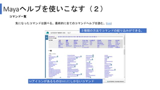 Mayaヘルプを使いこなす（２）
コマンド一覧
気になったコマンドは調べる。最終的に全てのコマンドヘルプを読む。(link)
３種類の方法でコマンドの絞り込みができる。
MアイコンがあるものはMELにしかないコマンド
 