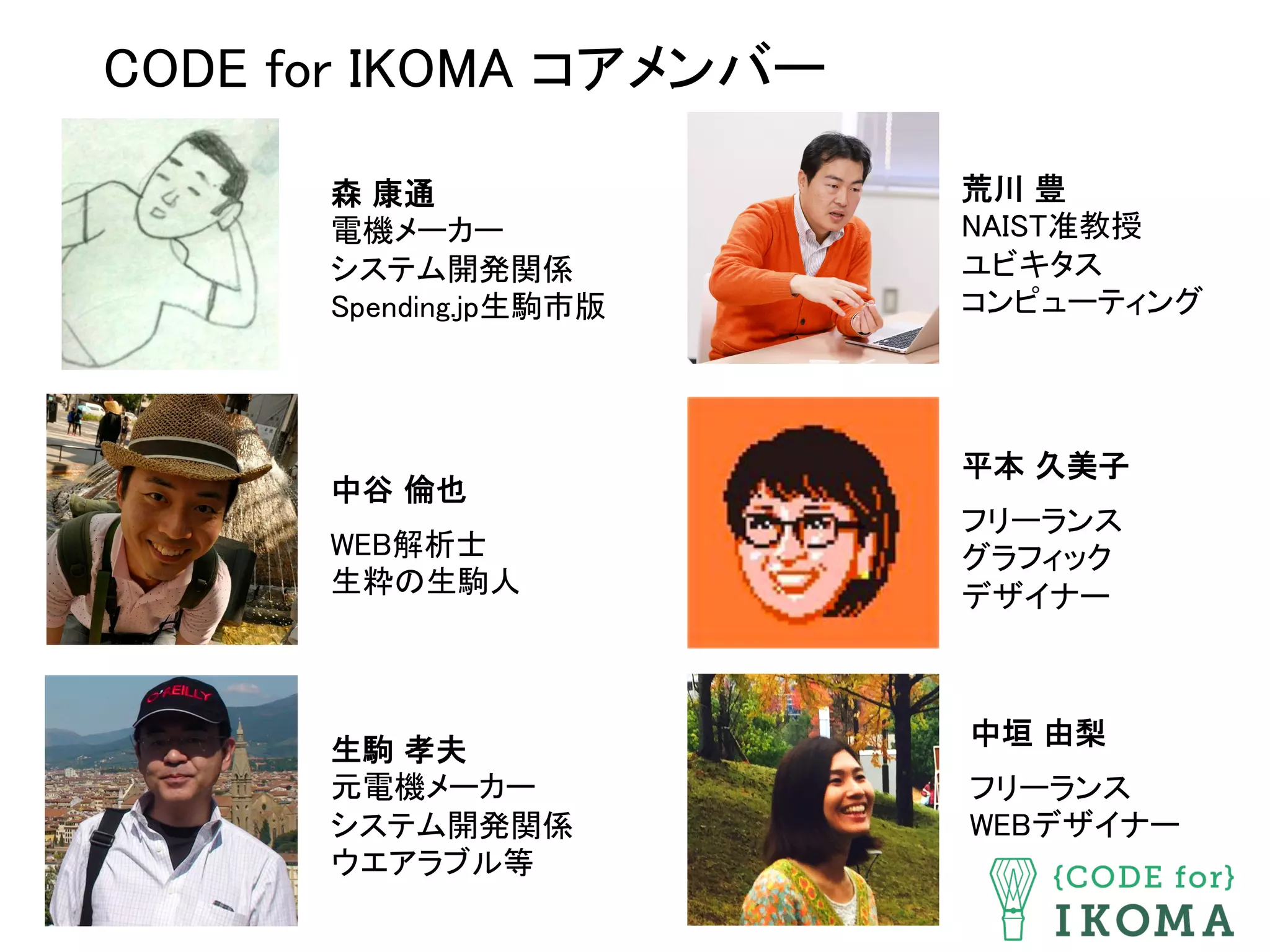 CODE for IKOMA コアメンバー	
森 康通	
電機メーカー	
システム開発関係	
Spending.jp生駒市版	
生駒 孝夫	
元電機メーカー	
システム開発関係	
ウエアラブル等	
中谷 倫也	
	
WEB解析士	
生粋の生駒人	
荒川 豊	
NAIST准教授	
ユビキタス	
コンピューティング	
中垣 由梨	
	
フリーランス	
WEBデザイナー	
平本 久美子	
	
フリーランス	
グラフィック	
デザイナー	
 