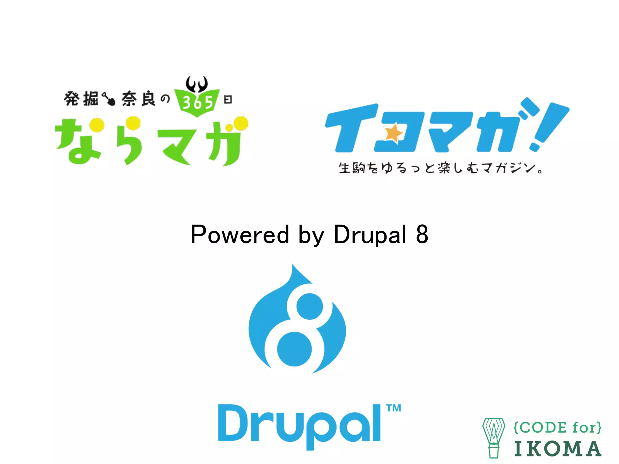 Powered by Drupal 8	
 