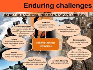 Enduring challenges