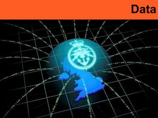 Data