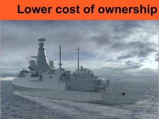 Lower cost of ownership