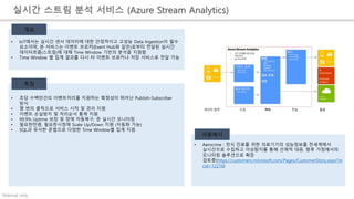 Internal only
• IoT에서는 실시간 센서 데이터에 대한 안정적이고 고성능 Data Ingestion이 필수
요소이며, 본 서비스는 이벤트 브로커(Event Hub와 같은)로부터 전달된 실시간
데이터흐름(스트림)에 대해 Time Window 기반의 분석을 지원함
• Time Window 별 집계 결과를 다시 타 이벤트 브로커나 저장 서비스로 전달 가능
개요
• 초당 수백만건의 이벤트처리를 지원하는 확정성이 뛰어난 Publish-Subscriber
방식
• 몇 번의 클릭으로 서비스 시작 및 관리 지원
• 이벤트 손실방지 및 처리순서 통제 지원
• 99.9% Uptime 보장 및 장애 자동복구, 준 실시간 모니터링
• 필요한만큼, 필요한시점에 Scale Up/Down 지원 (자동화 가능)
• SQL과 유사한 문법으로 다양한 Time Window별 집계 지원
특징
• Aerocrine : 천식 진료를 위한 의료기기의 성능정보를 전세계에서
실시간으로 수집하고 이상탐지를 통해 선제적 대응. 향후 가정에서의
모니터링 솔루션으로 확장
검토중(https://customers.microsoft.com/Pages/CustomerStory.aspx?re
cid=12216)
사용예시
실시간 스트림 분석 서비스 (Azure Stream Analytics)
 