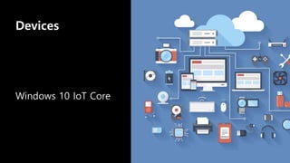 Devices
Windows 10 IoT Core
 