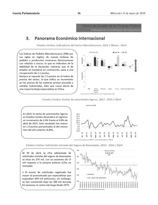 Gaceta Parlamentaria Miércoles 11 de mayo de 201616
 
