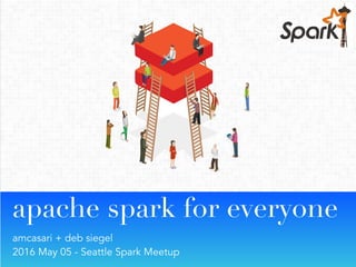 apache spark for everyone
amcasari + deb siegel
2016 May 05 - Seattle Spark Meetup
 
