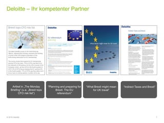 © 2016 Deloitte 7
Artikel in „The Monday
Briefing“ (u.a. „Brexit tops
CFO risk list“)
“Planning and preparing for
Brexit. The EU
referendum”
“What Brexit might mean
for UK travel”
“Indirect Taxes and Brexit”
Deloitte – Ihr kompetenter Partner
 