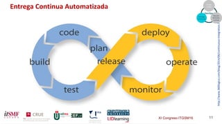 XI Congreso ITGSM16 11
Entrega Continua Automatizada
http://www.360logica.com/blog/2014/06/continuous-integration.html
 