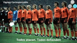 XI Congreso ITGSM16 13Todos atacan. Todos defienden
Equipo Corresponsable
 