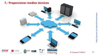 XI Congreso ITGSM16 22
7.- Proporcionar medios técnicos
http://procan.es/redesinformaticasytv
 