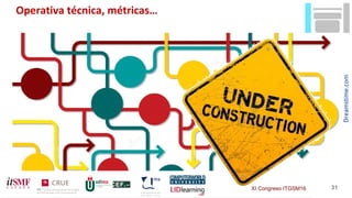 XI Congreso ITGSM16 31
Operativa técnica, métricas…
Dreamstime.com
 